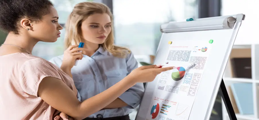 Strategic Market Research